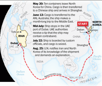 smuggling route - Iranian arms smuggling route - Iranian arms