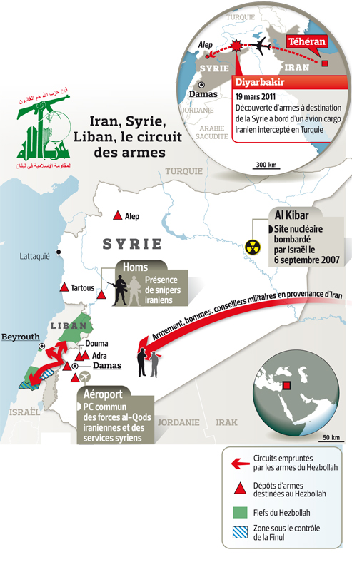hezbollah arms movement from syria iran