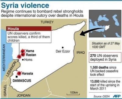 Houla in Syria